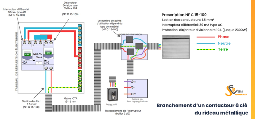 branchement%20contacteur%20%C3%A0%20cl%C3%A9%20rideau%20m%C3%A9tallique